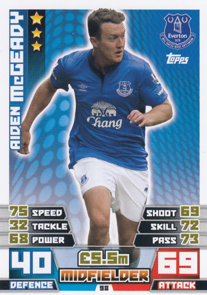 098. AIDEN MCGEADY - EVERTON