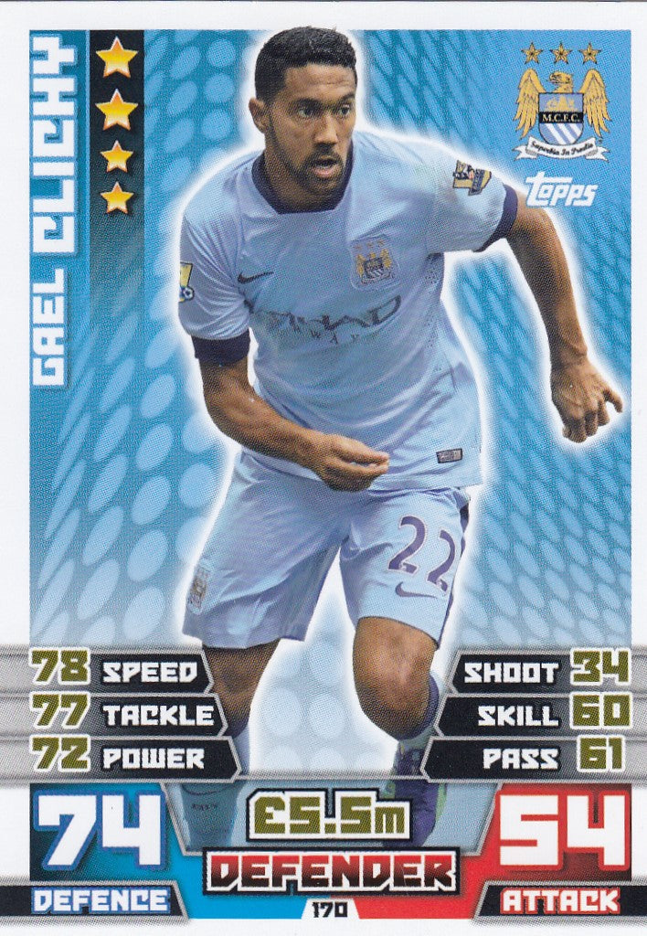 170. GAEL CLICHY - MANCHESTER CITY