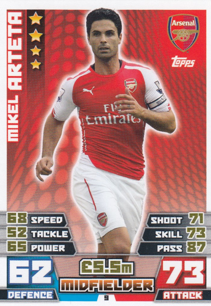 009. MIKEL ARTETA - ARSENAL