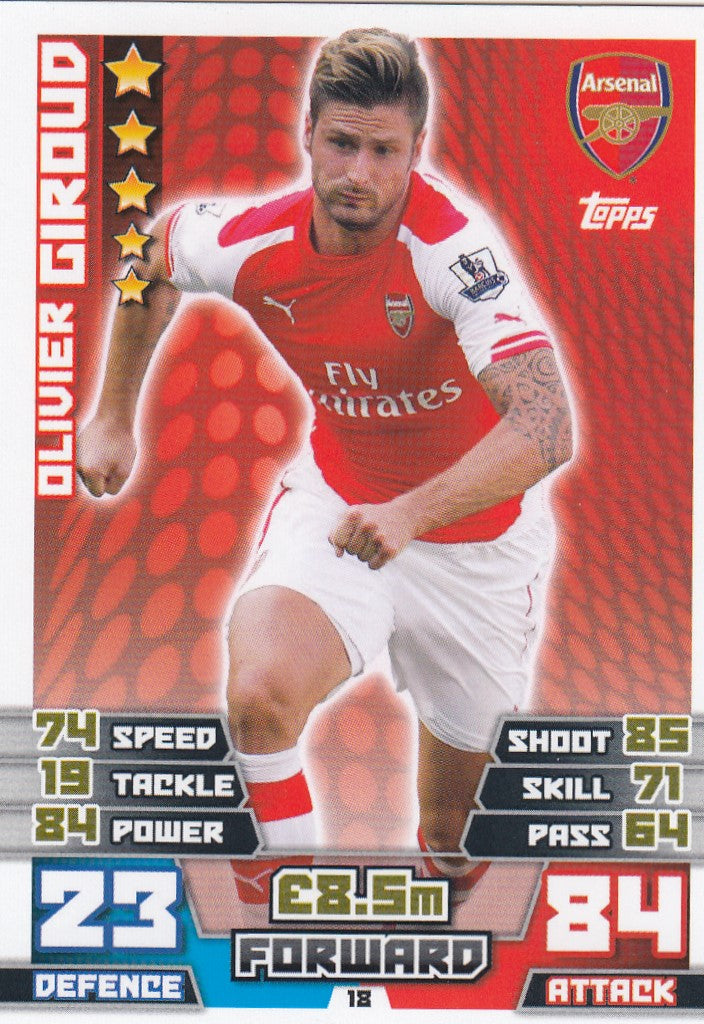 018. OLIVIER GIROUD - ARSENAL
