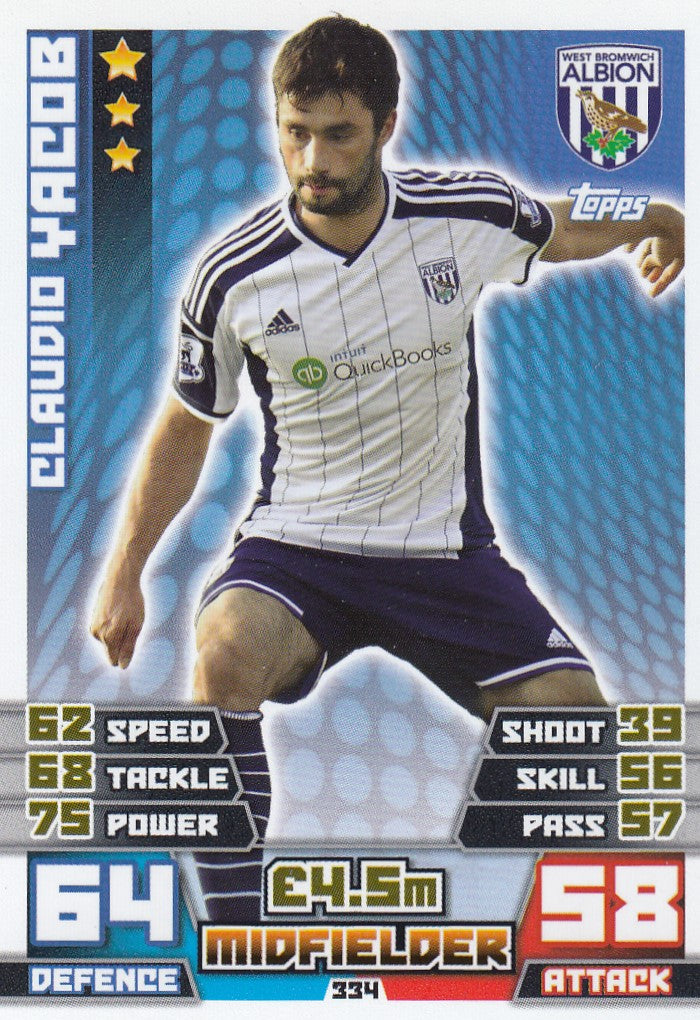 334. CLAUDIO YACOB - WEST BROMWICH