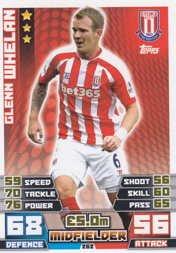 262. GLENN WHELAN - STOKE CITY