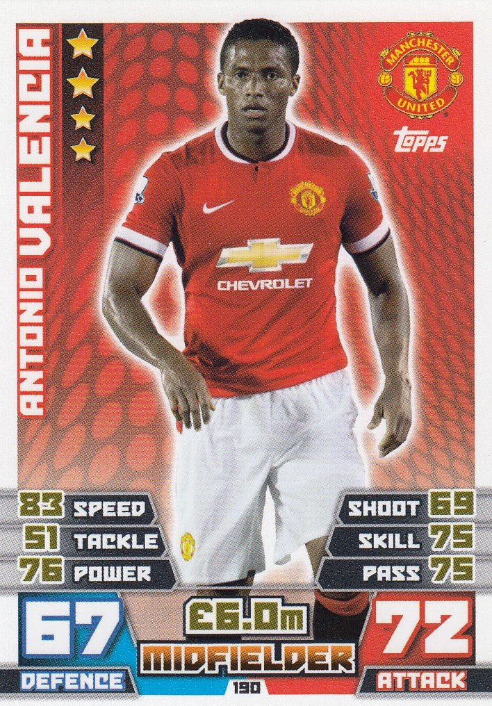 190. ANTONIO VALENCIA - MANCHESTER UNITED