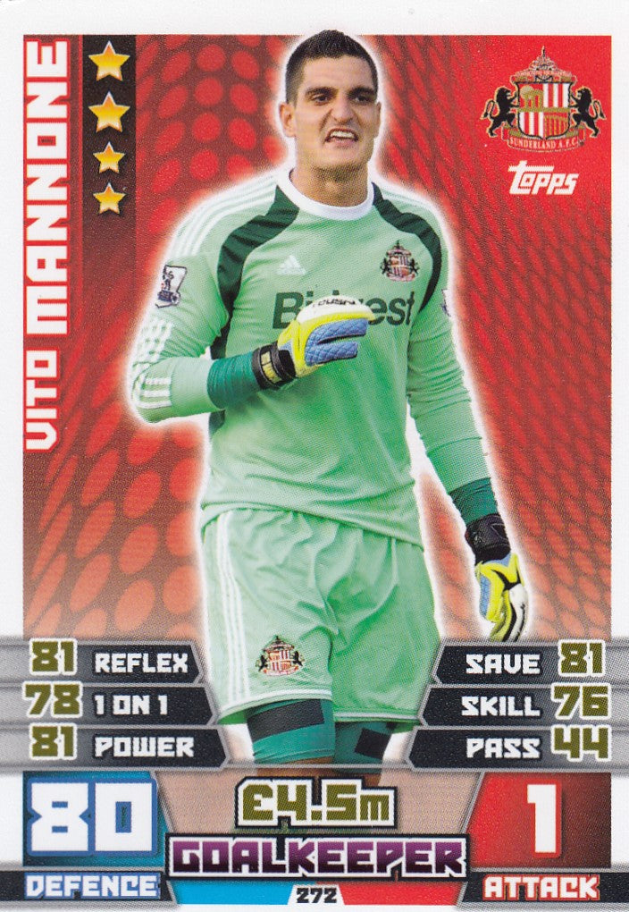 272. VITO MANNONE - SUNDERLAND