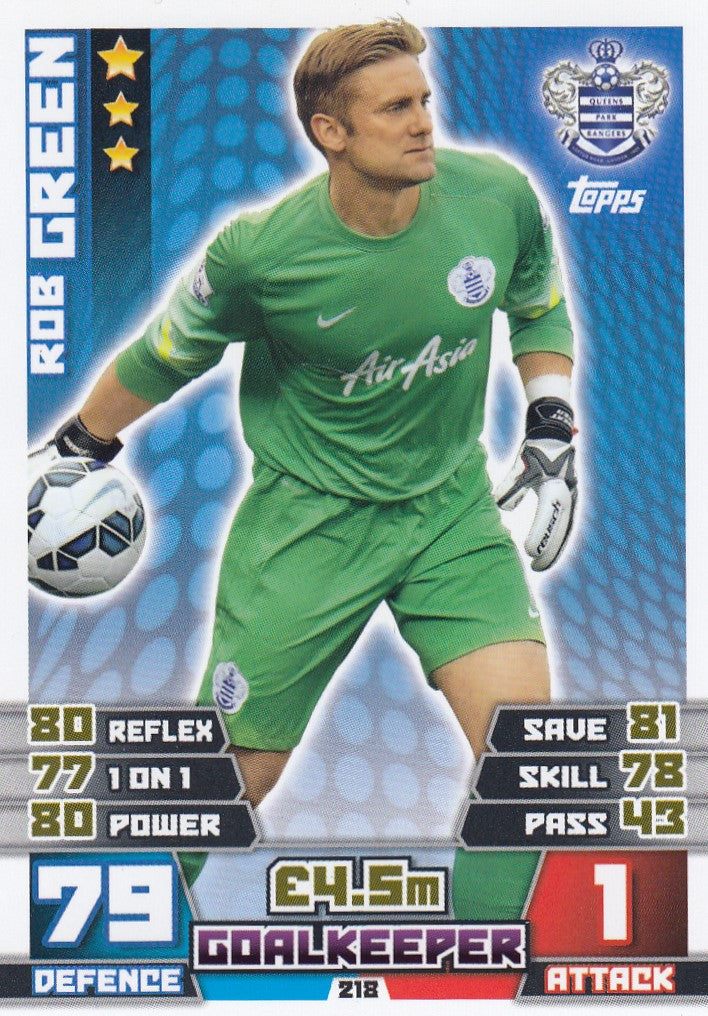 218. ROB GREEN - QUENNS PARK RANGERS