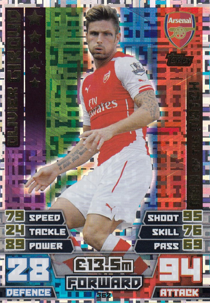 362. OLIVIER GIROUD - ARSENAL - MAN OF THE MATCH