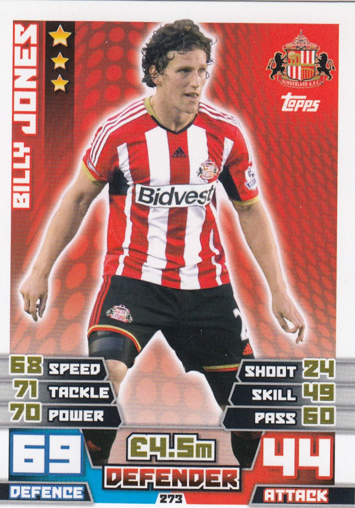 273. BILLY JONES - SUNDERLAND