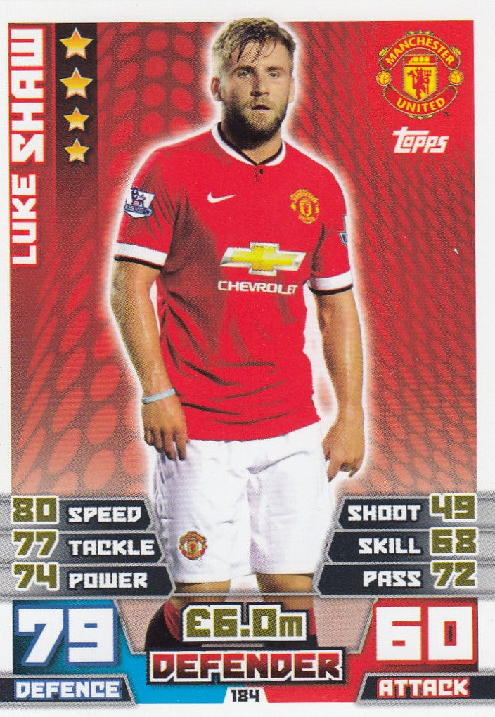184. LUKE SHAW - MANCHESTER UNITED