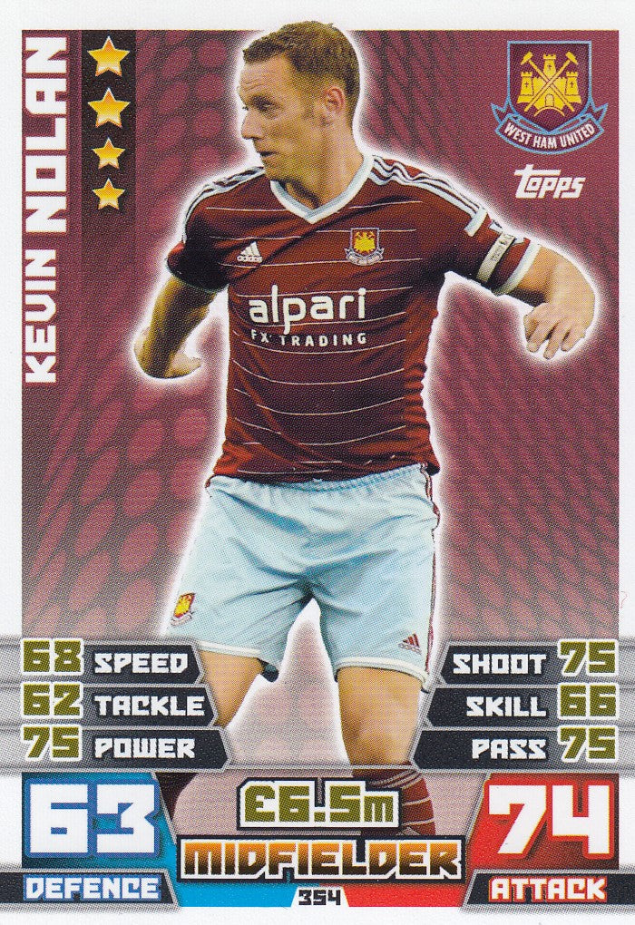 354. KEVIN NOLAN - WEST HAM