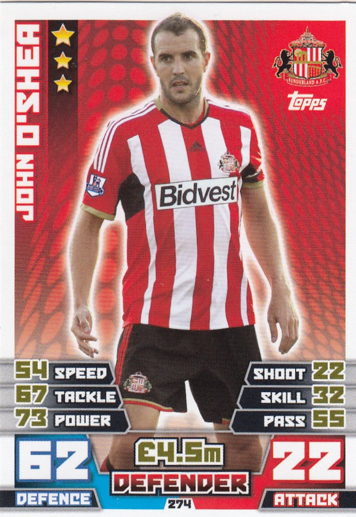 274. JOHN O’SHEA - SUNDERLAND