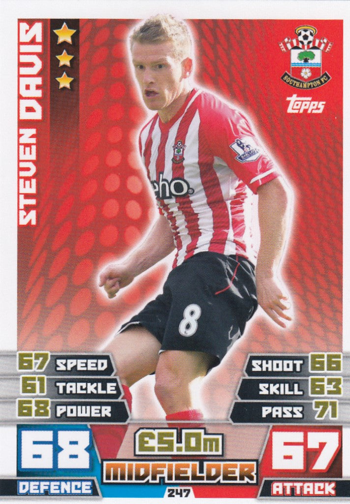 247. STEVEN DAVIS - SOUTHAMPTON