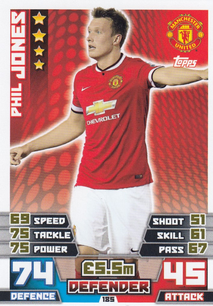 185. PHIL JONES - MANCHESTER UNITED