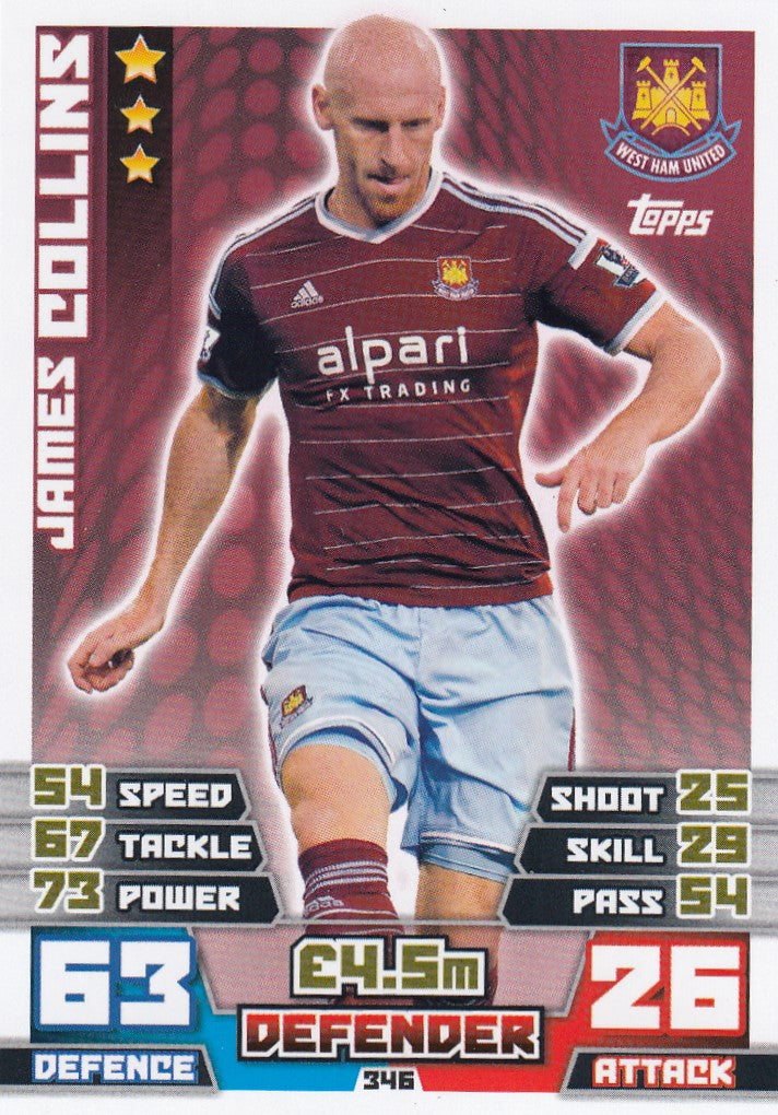 346. JAMES COLLINS - WEST HAM