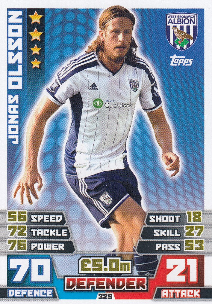 329. JONAS OLSSON - WEST BROMWICH