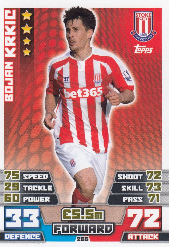 266. BOJAN KRKIC - STOKE CITY