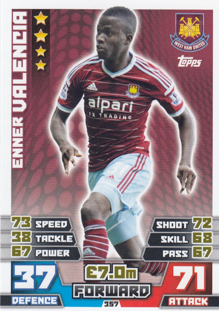 357. ENNER VALENCIA - WEST HAM