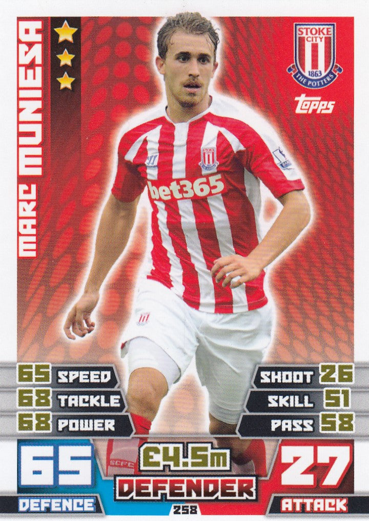 258. MARC MUNIESA - STOKE CITY