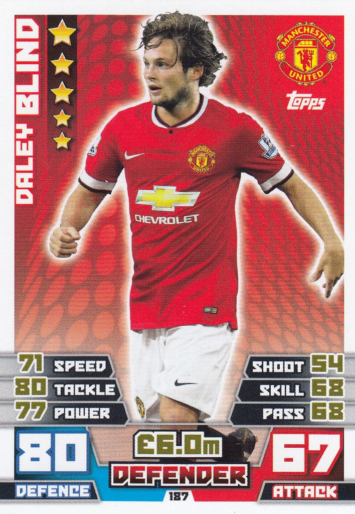 187. DALEY BLIND - MANCHESTER UNITED
