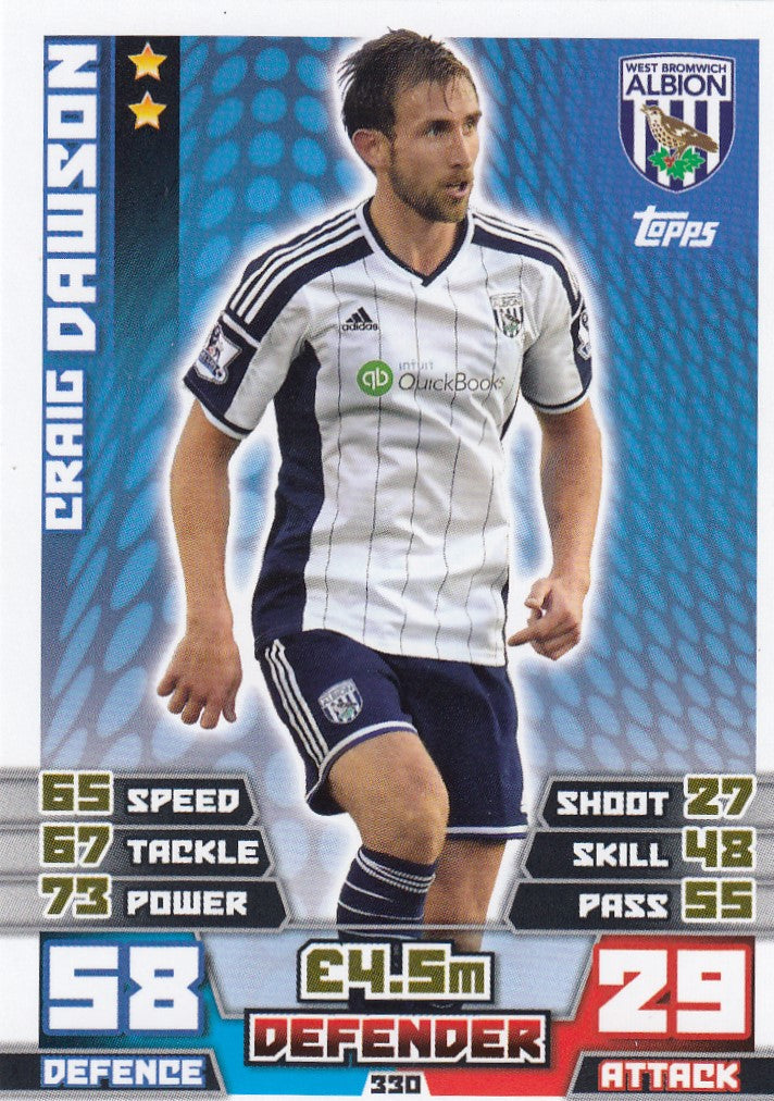 330. CRAIG DAWSON - WEST BROMWICH