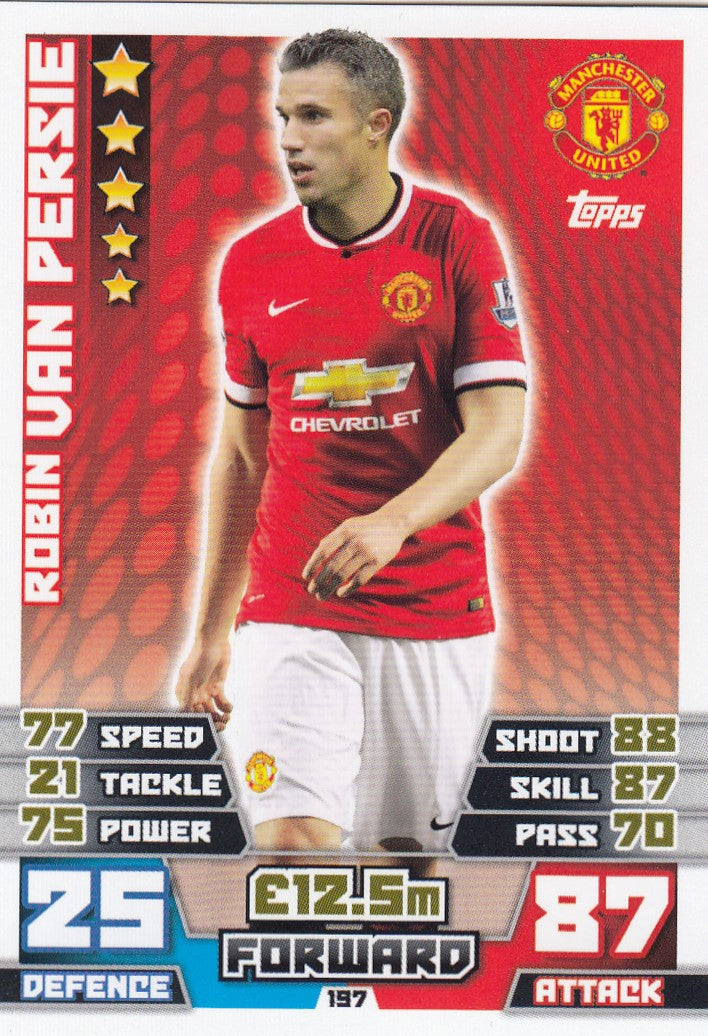 197. ROBIN VAN PERSIE - MANCHESTER UNITED