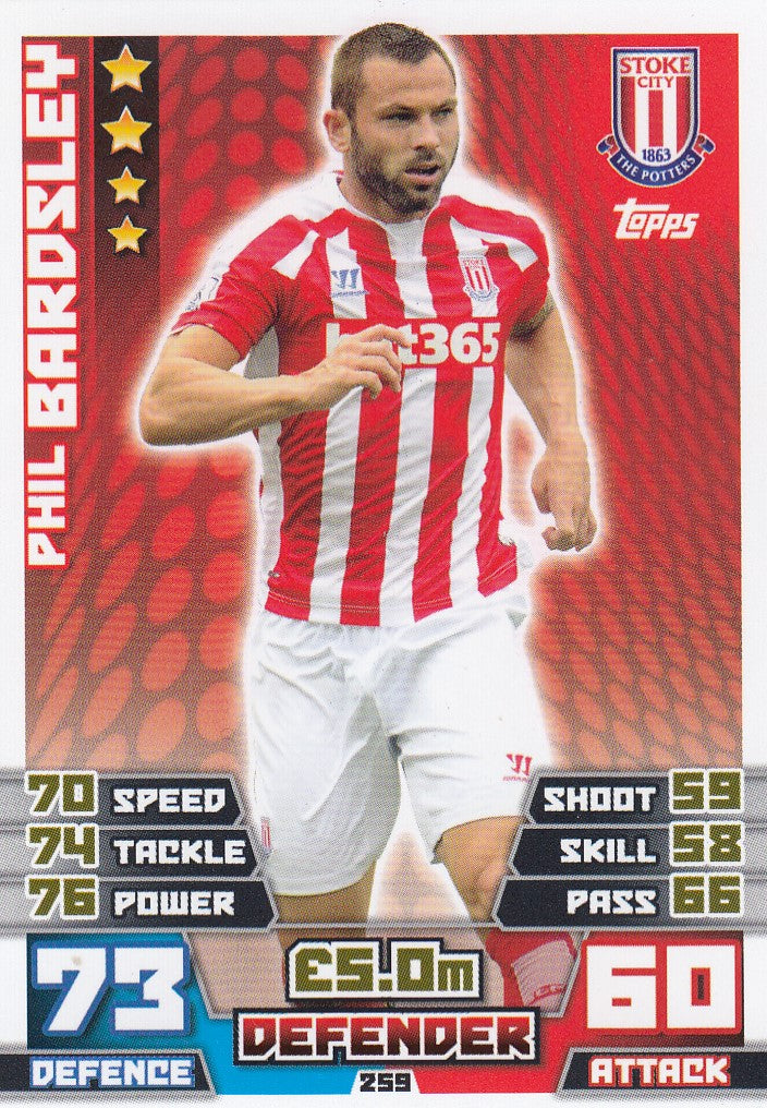259. PHIL BARDSLEY - STOKE CITY