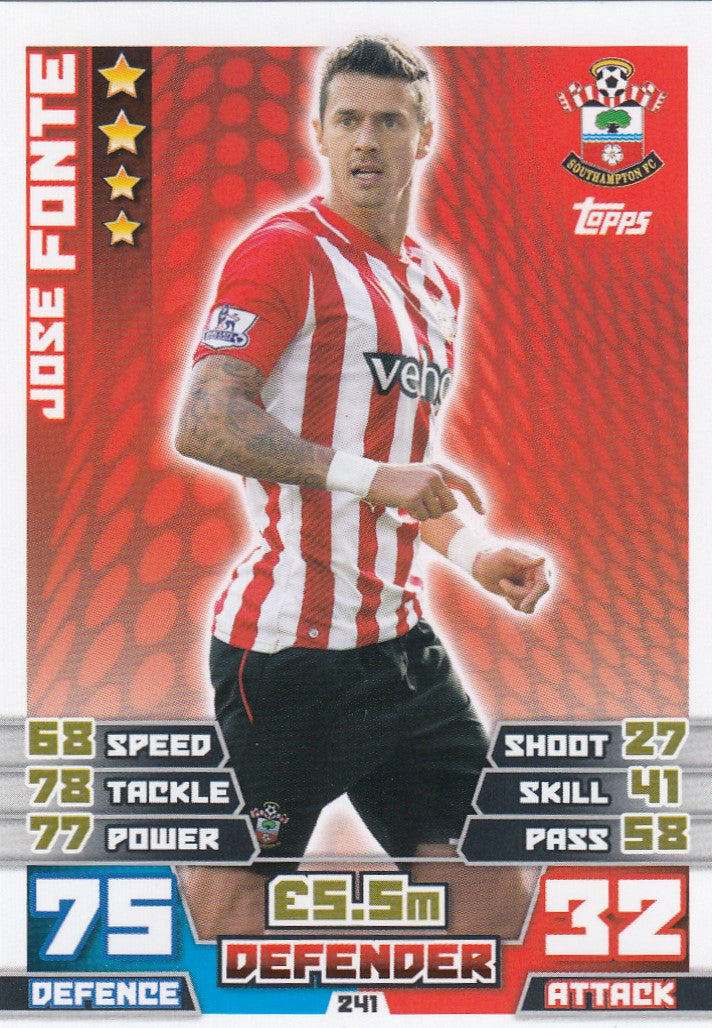 241. JOSE FONTE - SOUTHAMPTON