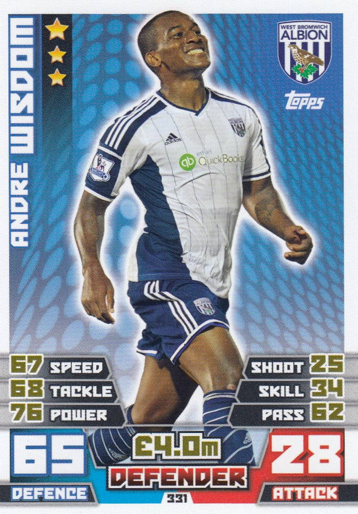 331. ANDRE WISDOM - WEST BROMWICH
