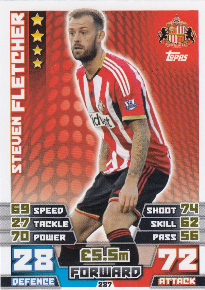 287. STEVEN FLETCHER - SUNDERLAND