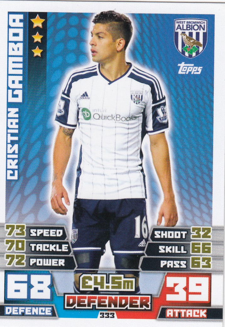 333. CRISTIAN GAMBOA - WEST BROMWICH