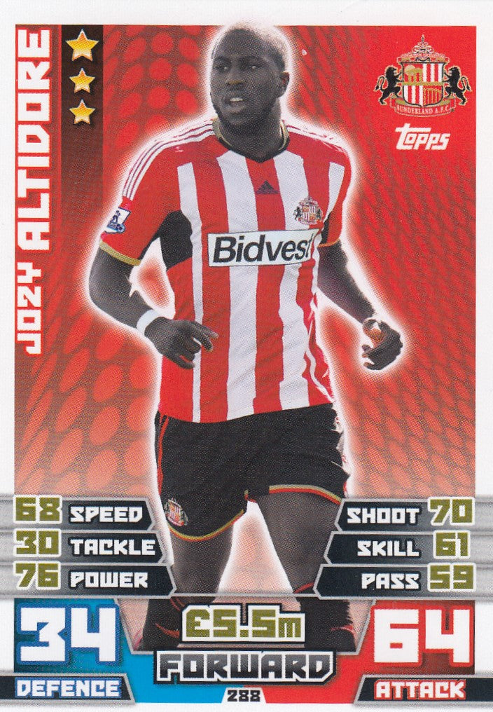 288. JOZY ALTIDORE - SUNDERLAND