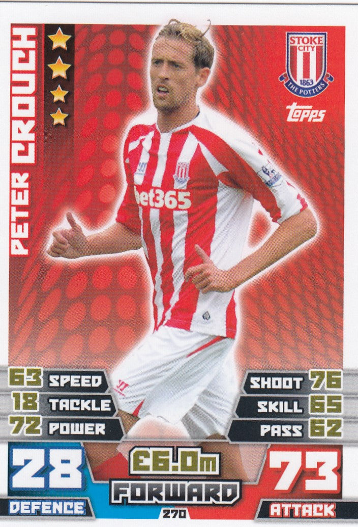 270. PETER CROUCH - STOKE CITY
