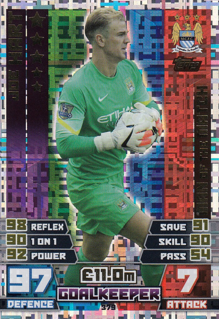 379. JOE HART - MANCHESTER CITY - MAN OF THE MATCH