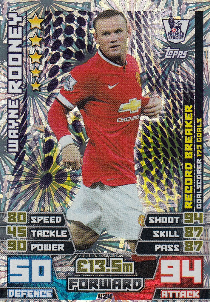 424. WAYNE ROONEY - MANCHESTER UNITED - PREMIER LEAGUE - RECORD BREAKER