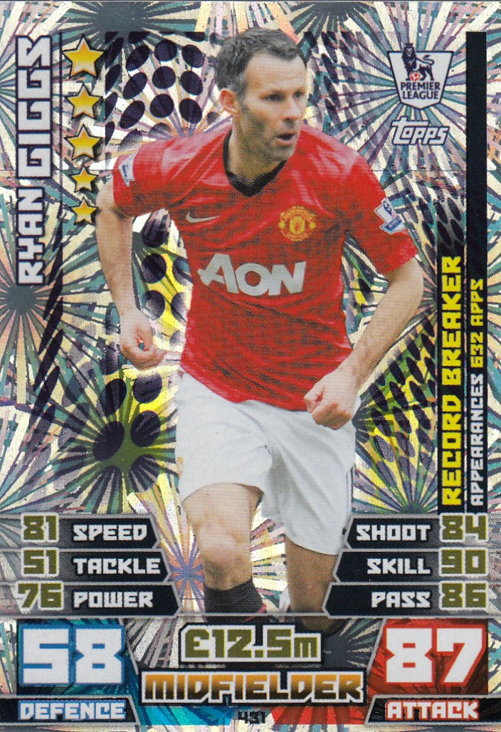 431. RYAN GIGGS - MANCHESTER UNITED - PREMIER LEAGUE - RECORD BREAKER
