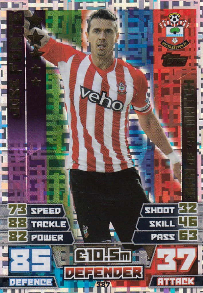 387. JOSE FONTE - SOUTHAMPTON - MAN OF THE MATCH