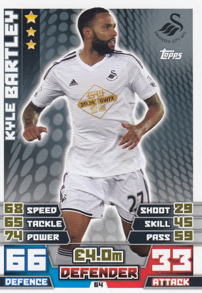 EX-064. KYLE BARTLEY - SWANSEA