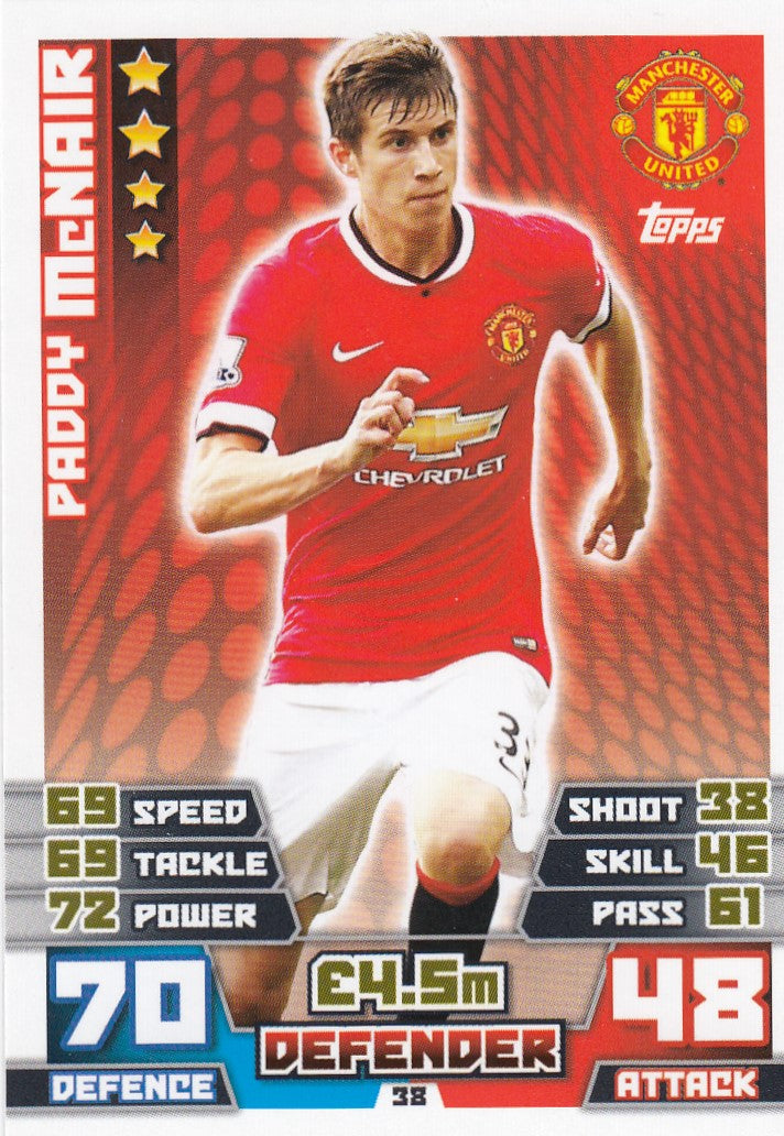 EX-038. PADDY MCNAIR - MANCHESTER UNITED