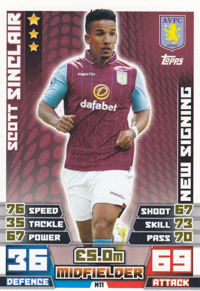 EX-N11. SCOTT SINCLAIR - ASTON VILLA - NEW SIGNING