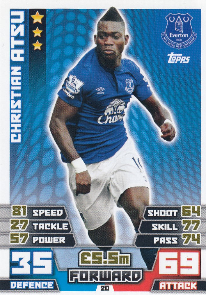 EX-020. CHRISTIAN ATSU - EVERTON