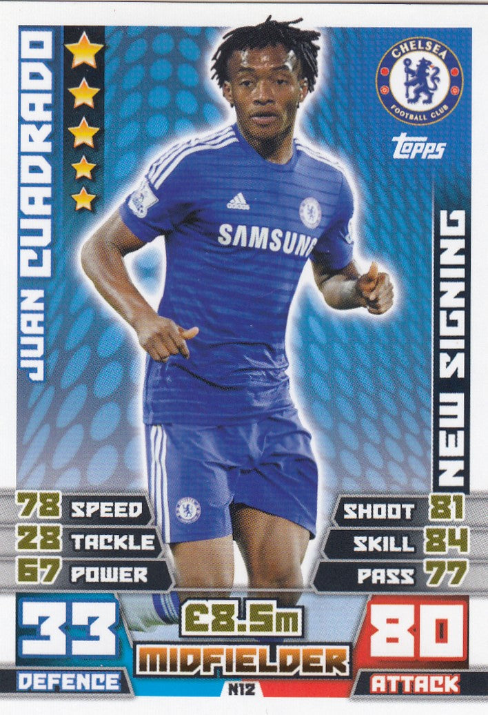 EX-N12. JUAN CUADRADO - CHELSEA - NEW SIGNING