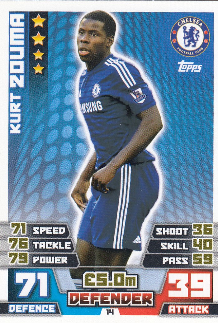 EX-014. KURT ZOUMA - CHELSEA