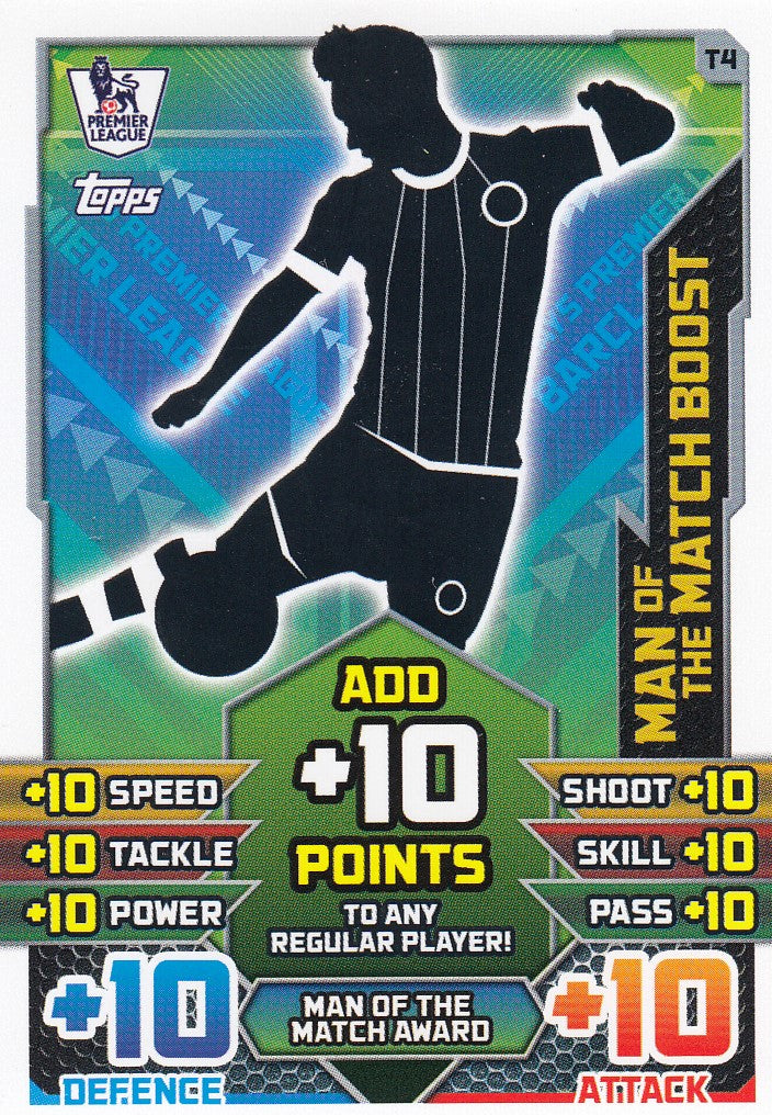 T04. MAN OF THE MATCH AWARD