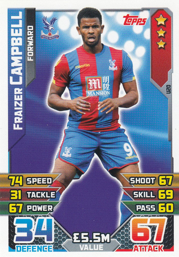 EX-U20. FRAIZER CAMPBELL - CRYSTAL PALACE - FORWARD