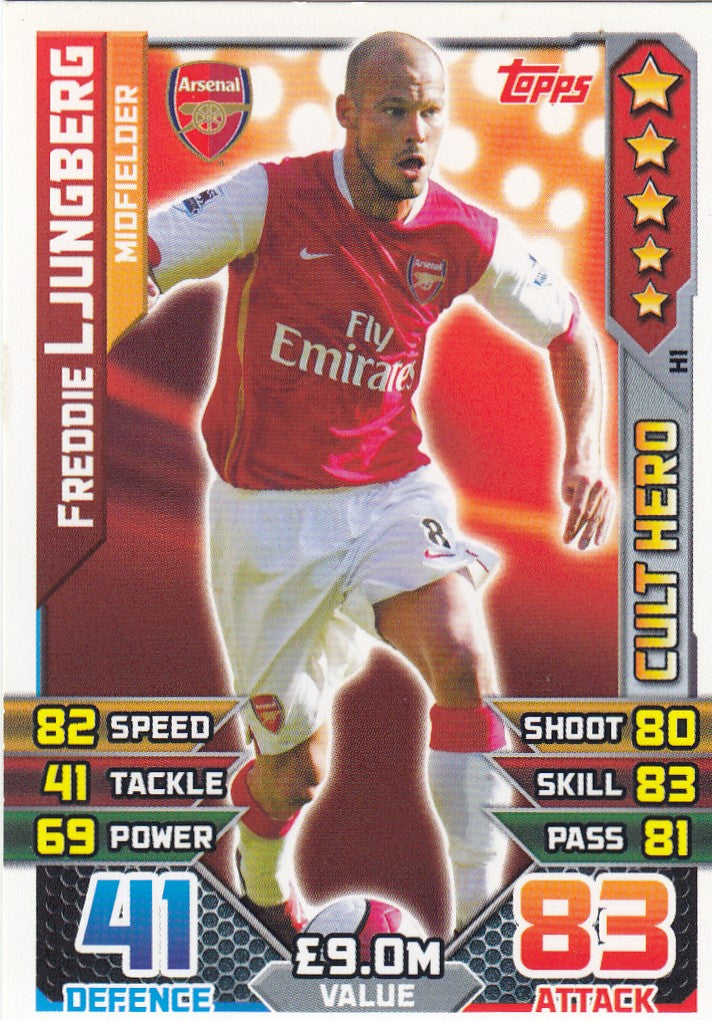 EX-H01. FREDRIK LJUNGBERG - ARSENAL - CULT HERO