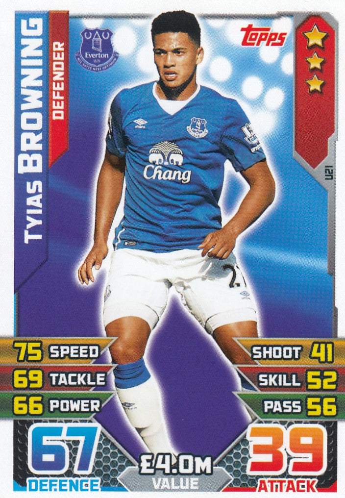 EX-U21. TYIAS BROWNING - EVERTON - DEFENDER