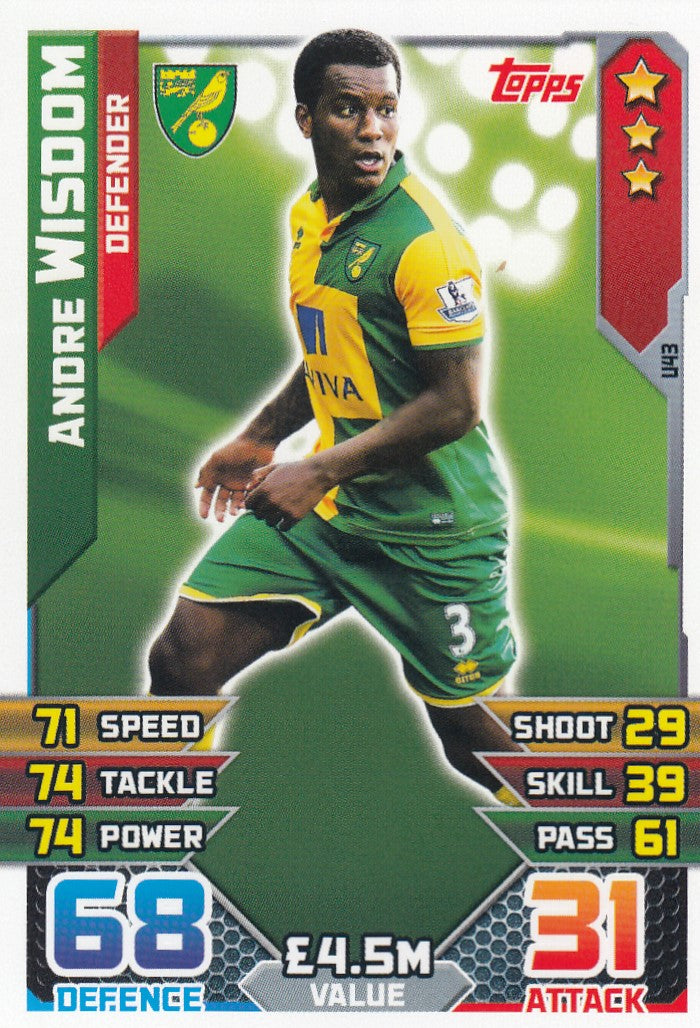 EX-U43. ANDRE WISDOM - NORWICH - DEFENDER