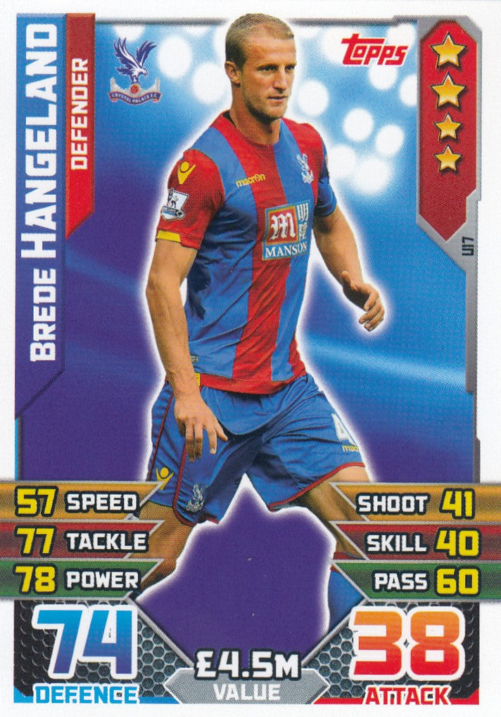 EX-U17. BREDE HANGELAND - CRYSTAL PALACE - DEFENDER