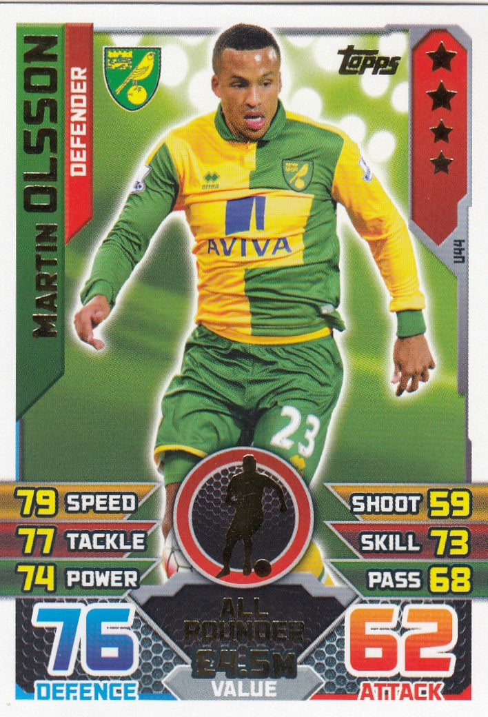 EX-U44. MARTIN OLSSON - NORWICH - DEFENDER - ALL ROUNDER