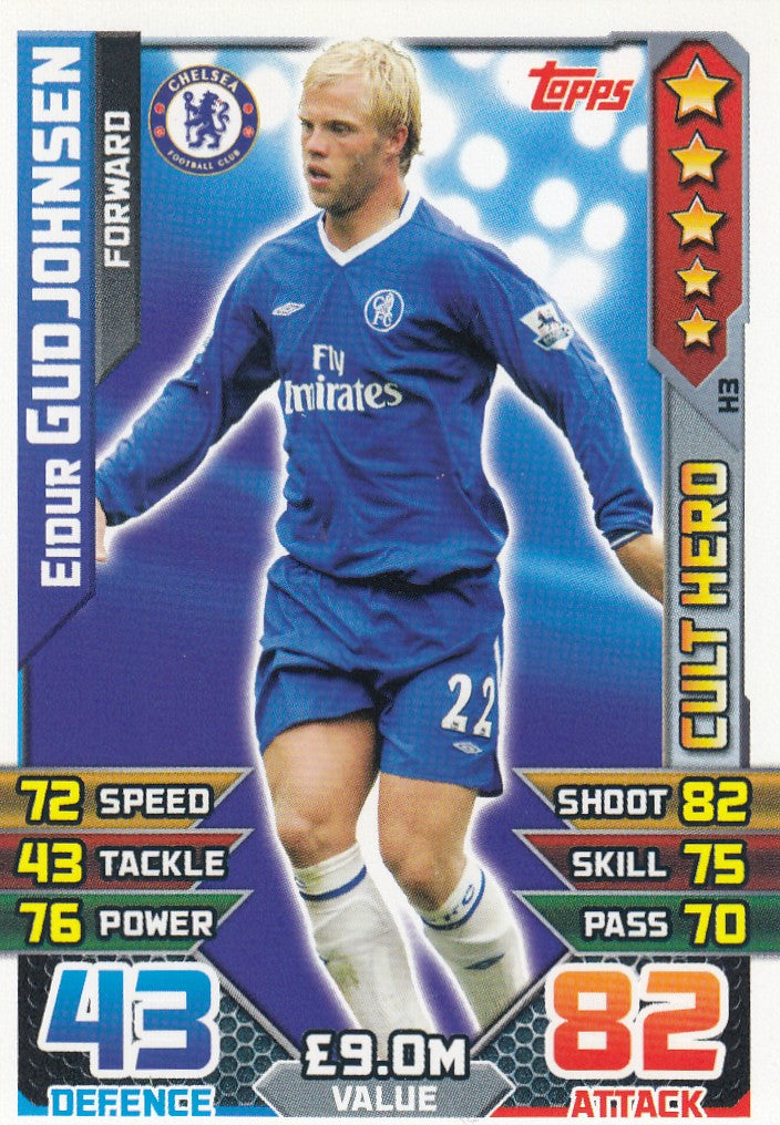 EX-H03. EIDUR GUDJOHNSEN - CHELSEA - CULT HERO
