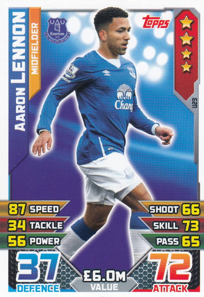 EX-U23. AARON LENNON - EVERTON - MIDFIELDER